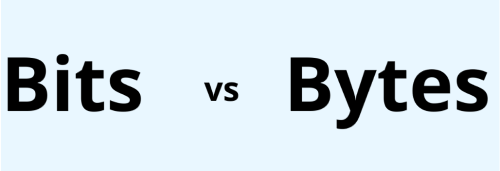Word vs Byte