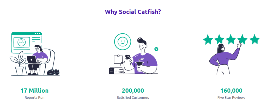Is-Social-Catfish-Legit-2024-feedback-and-reviews